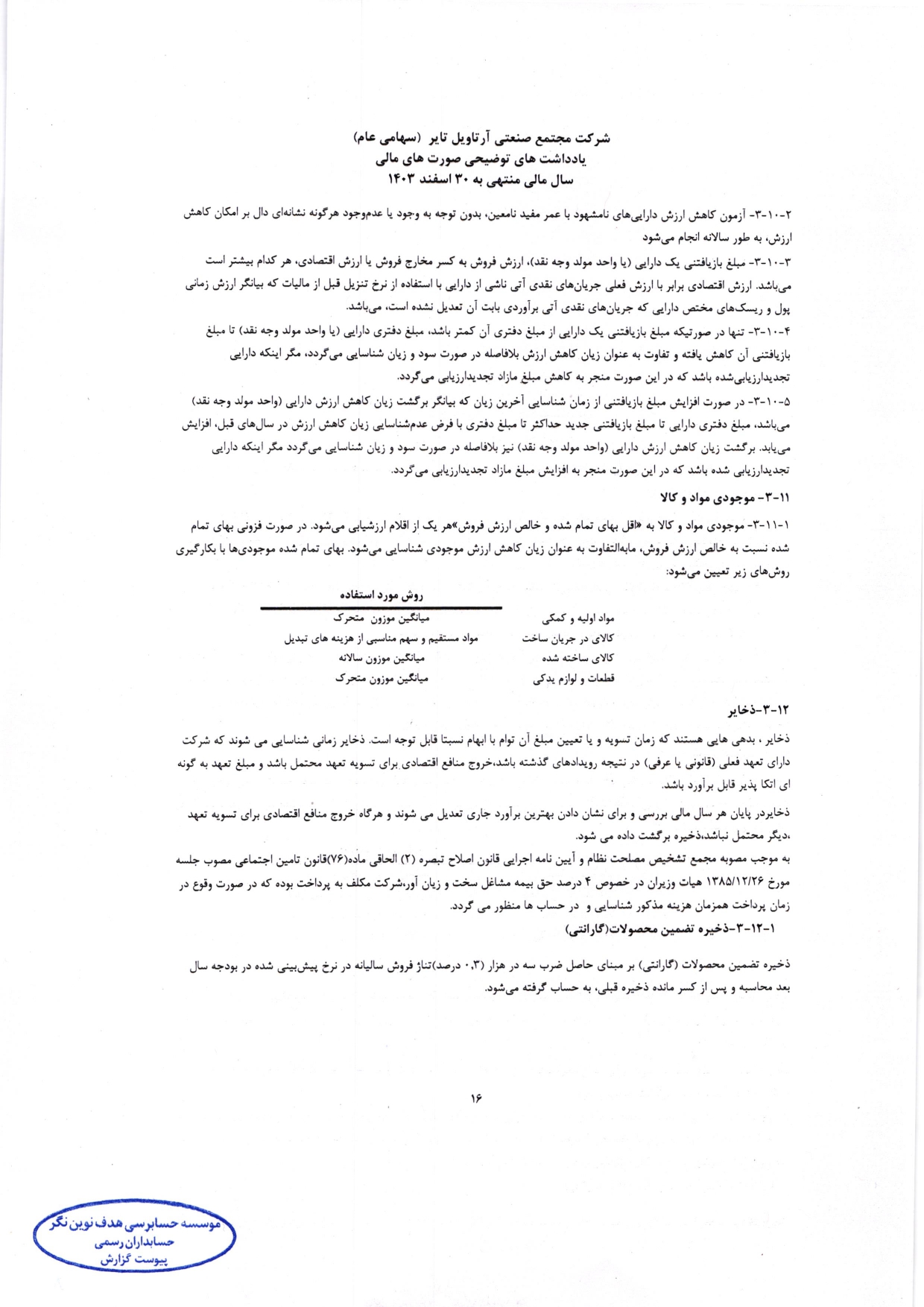 گزارش حسابرس مستقل و بازرس قانونی و صورت های مالی تلفیقی و جداگانه شرکت مجتمع صنعتی آرتاویل تایر (سهامی عام) در سال 1403